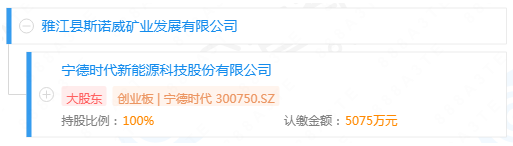 100%持股！宁德时代“接盘”锂矿企业(图1)