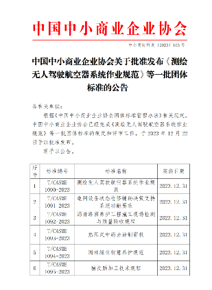 中国中小商业企业协会发布的45项标准12月31日实施(图1)