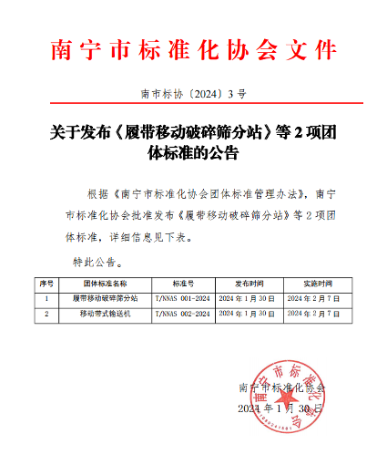南宁市标准化协会发布《履带移动破碎筛分站》等2项团标(图1)
