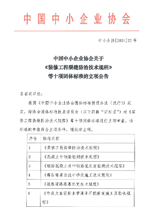 中国中小企业协会批准十项标准立项(图1)