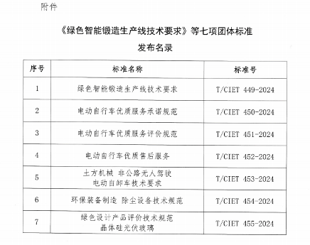智能锻造、土方机械！中国国际经合促进会发布七项标准(图2)