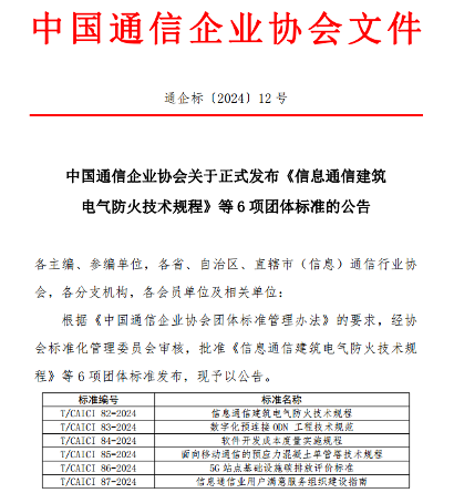 《软件开发成本度量实施规程》等6项标准6月7日实施(图1)