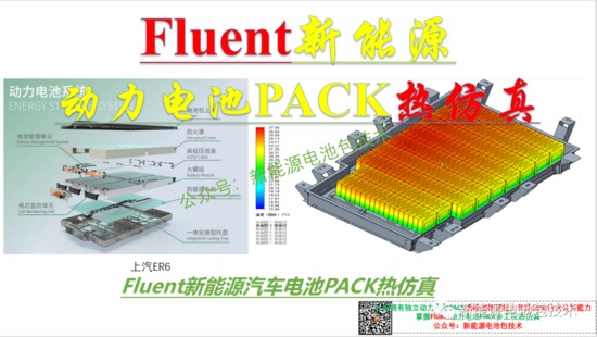 独家 | Ansys Fluent新能源动力电池PACK热仿(图2)
