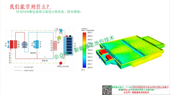 独家 | Ansys Fluent新能源动力电池PACK热仿(图5)