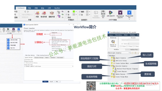 独家 | Ansys Fluent新能源动力电池PACK热仿(图3)