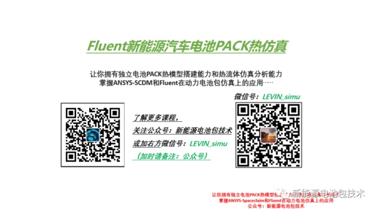 独家 | Ansys Fluent新能源动力电池PACK热仿(图1)