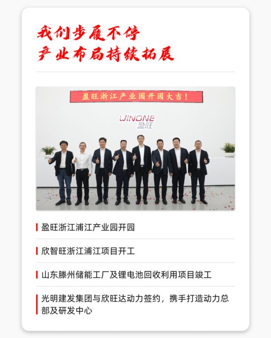 征程万里风正劲 | 一文回顾欣旺达2025年发展大事记(图2) 征程万里风正劲 | 一文回顾欣旺达2025年发展大事记(图2)