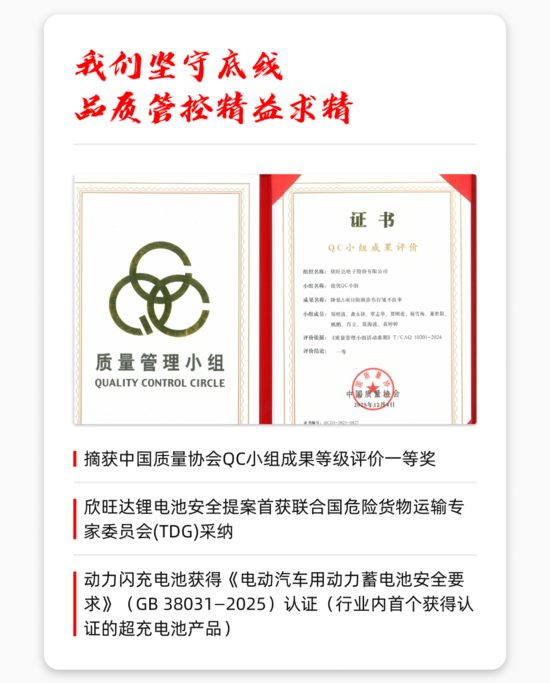 征程万里风正劲 | 一文回顾欣旺达2025年发展大事记(图5)