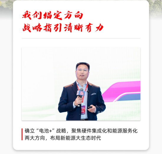 征程万里风正劲 | 一文回顾欣旺达2025年发展大事记(图1)