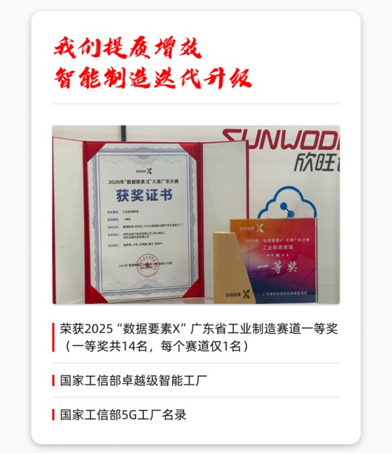 征程万里风正劲 | 一文回顾欣旺达2025年发展大事记(图6) 征程万里风正劲 | 一文回顾欣旺达2025年发展大事记(图6)