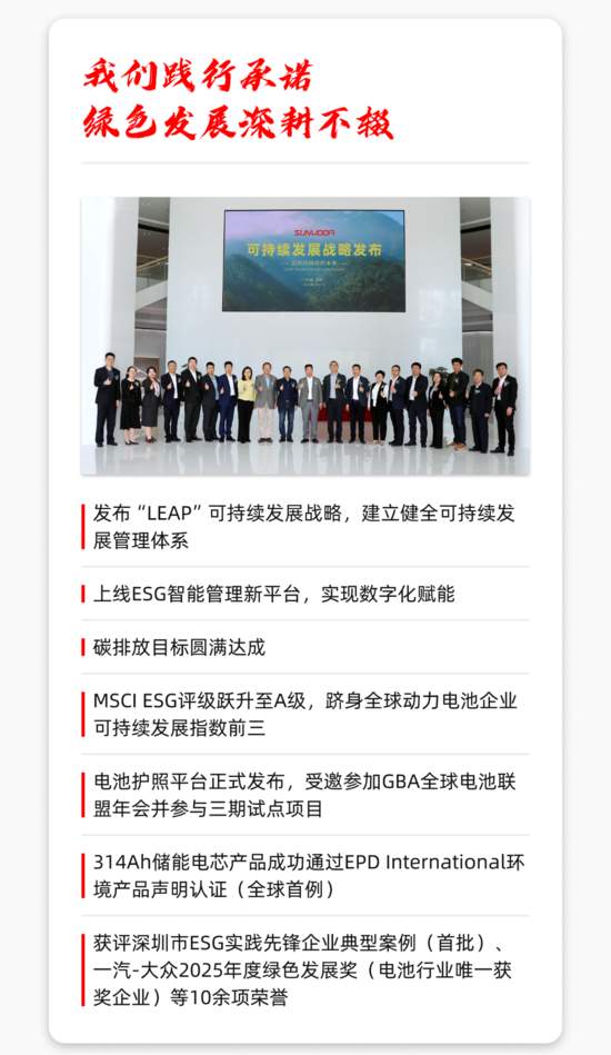 征程万里风正劲 | 一文回顾欣旺达2025年发展大事记(图7)