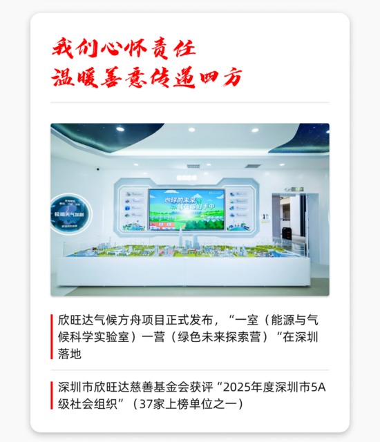 征程万里风正劲 | 一文回顾欣旺达2025年发展大事记(图8) 征程万里风正劲 | 一文回顾欣旺达2025年发展大事记(图8)
