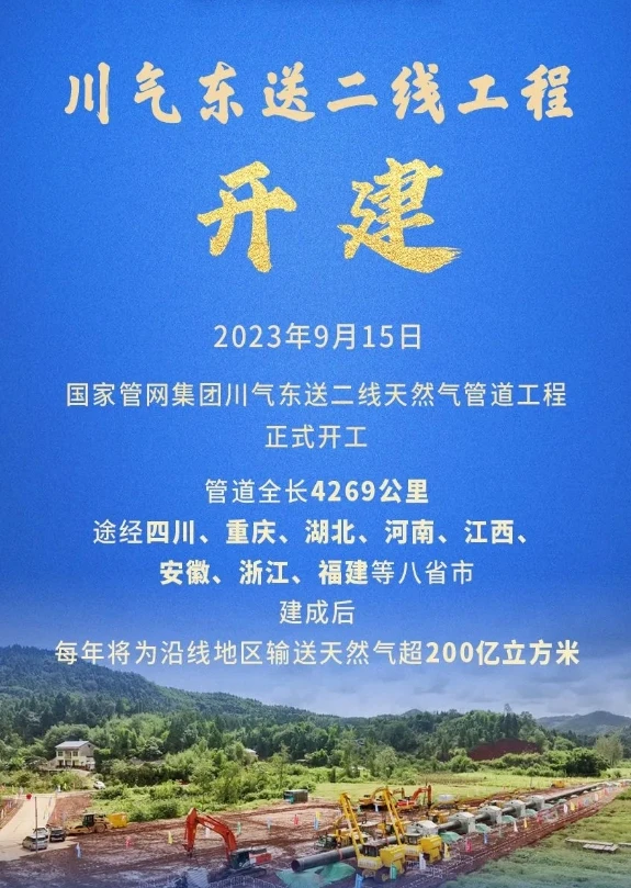 川气东送二线天然气管道工程项目正式开工(图1)