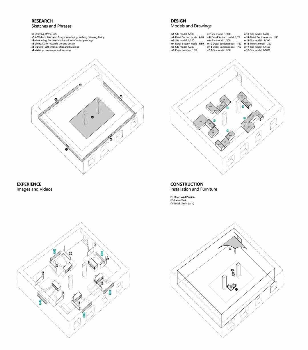 李兴钢“生境建筑 Vital Architecture: Atelier Li Xinggang”展览,于柏林Aedes开幕(图23) 图片