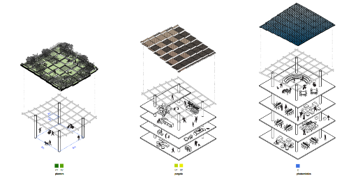 起伏的光伏大屋面：巴西利亚WTC Biotic综合体在建方案(图8)