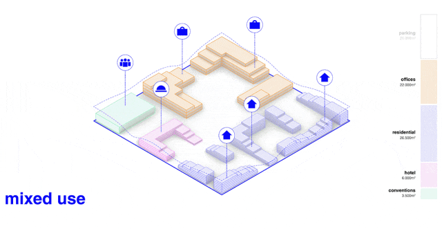 起伏的光伏大屋面：巴西利亚WTC Biotic综合体在建方案(图5)