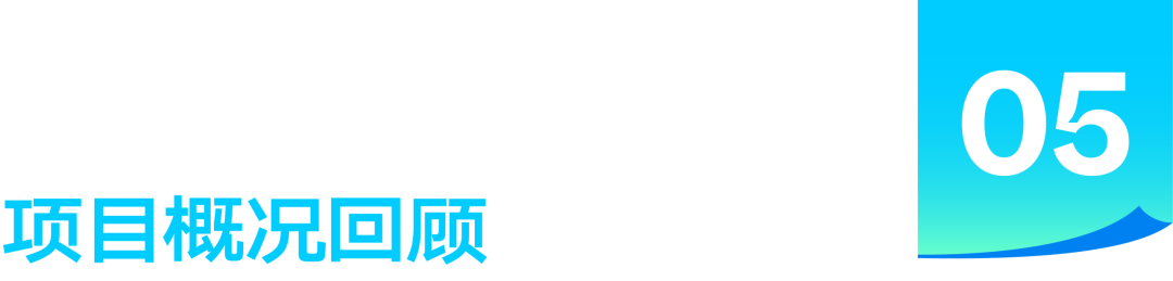 资格预审结果｜三亚市大东海片区城市更新概念规划设计国际竞赛(图37)