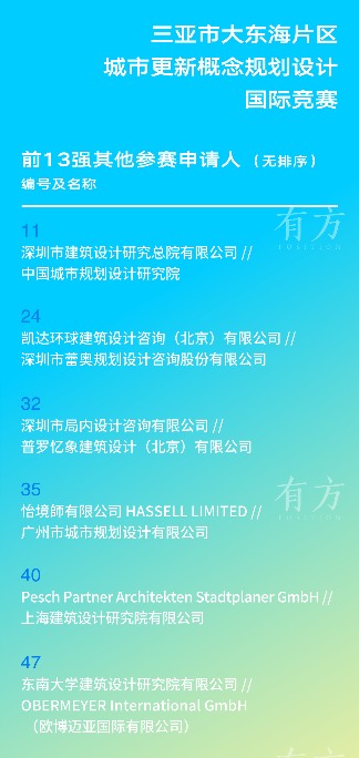资格预审结果｜三亚市大东海片区城市更新概念规划设计国际竞赛(图16)