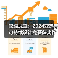 叹绿成真：2024亚热带可持续设计竞赛获奖作品落成发布（图1）