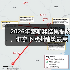 2026年密斯奖结果揭晓,谁拿下欧洲建筑最高荣誉之一?(图3) 2026年密斯奖结果揭晓,谁拿下欧洲建筑最高荣誉之一?(图3)