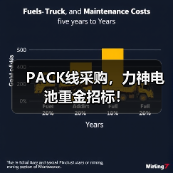 PACK线采购,力神电池重金招标!(图4) PACK线采购,力神电池重金招标!(图4)