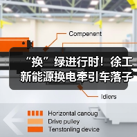 “换”绿进行时！徐工新能源换电牵引车落子泉城（图1）