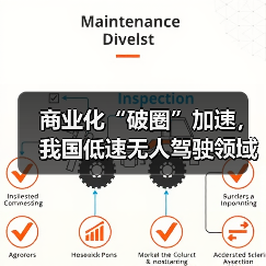 商业化“破圈”加速,我国低速无人驾驶领域50余款新品发布(图3) 商业化“破圈”加速,我国低速无人驾驶领域50余款新品发布(图3)