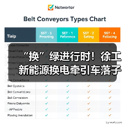“换”绿进行时！徐工新能源换电牵引车落子泉城（图3）