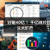 狂砸40亿 ！千亿硅片巨头大扩产（图4）