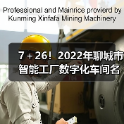 7+26!2022年聊城市智能工厂数字化车间名单公示(图1) 7+26!2022年聊城市智能工厂数字化车间名单公示(图1)