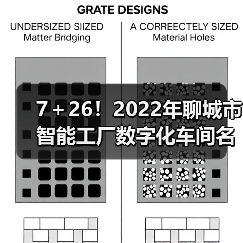 7+26!2022年聊城市智能工厂数字化车间名单公示(图4) 7+26!2022年聊城市智能工厂数字化车间名单公示(图4)