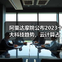 阿里达摩院公布2023十大科技趋势,云计算占据领先地位(图3) 阿里达摩院公布2023十大科技趋势,云计算占据领先地位(图3)
