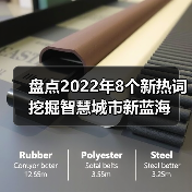 盘点2022年8个新热词 挖掘智慧城市新蓝海(图1) 盘点2022年8个新热词 挖掘智慧城市新蓝海(图1)