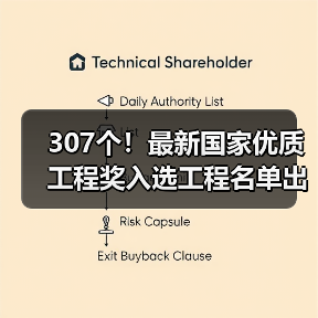 307个！最新国家优质工程奖入选工程名单出炉（图4）