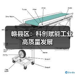 赣县区：科创赋能工业高质量发展（图3）
