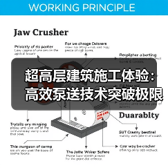 超高层建筑施工体验：高效泵送技术突破极限（图4）