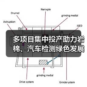 多项目集中投产助力岩棉、汽车检测绿色发展（图2）