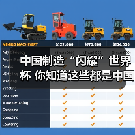 中国制造“闪耀”世界杯 你知道这些都是中国造吗?(图1) 中国制造“闪耀”世界杯 你知道这些都是中国造吗?(图1)
