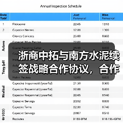 浙商中拓与南方水泥续签战略合作协议,合作模式如何升级?(图4) 浙商中拓与南方水泥续签战略合作协议,合作模式如何升级?(图4)