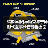 智能早报|马斯克与宁德时代董事长曾毓群会面；汤姆猫与西湖心辰合作研发AI交互产品（图3）