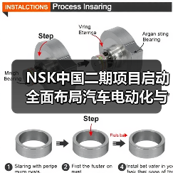NSK中国二期项目启动 全面布局汽车电动化与智能化革新(图4) NSK中国二期项目启动 全面布局汽车电动化与智能化革新(图4)