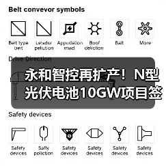 永和智控再扩产!N型光伏电池10GW项目签约启动(图4) 永和智控再扩产!N型光伏电池10GW项目签约启动(图4)