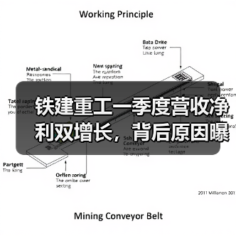 铁建重工一季度营收净利双增长,背后原因曝光!(图2) 铁建重工一季度营收净利双增长,背后原因曝光!(图2)