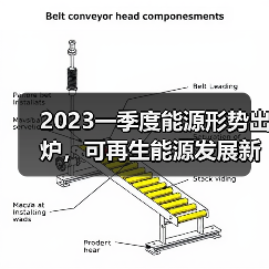 2023一季度能源形势出炉,可再生能源发展新政有哪些关键点?(图1) 2023一季度能源形势出炉,可再生能源发展新政有哪些关键点?(图1)