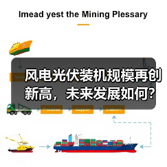 风电光伏装机规模再创新高,未来发展如何?(图2) 风电光伏装机规模再创新高,未来发展如何?(图2)