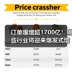订单爆增超1700亿!哪些行业将迎来爆发式增长?(图3) 订单爆增超1700亿!哪些行业将迎来爆发式增长?(图3)