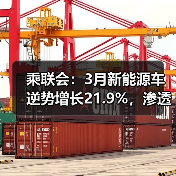 乘联会:3月新能源车逆势增长21.9%,渗透率达34.2%(图2) 乘联会:3月新能源车逆势增长21.9%,渗透率达34.2%(图2)