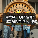 乘联会:3月新能源车逆势增长21.9%,渗透率达34.2%(图3) 乘联会:3月新能源车逆势增长21.9%,渗透率达34.2%(图3)