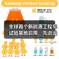全球首个新能源工程车试验基地启用,先进设备助力行业突破(图1) 全球首个新能源工程车试验基地启用,先进设备助力行业突破(图1)