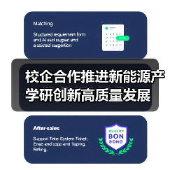 校企合作推进新能源产学研创新高质量发展（图4）